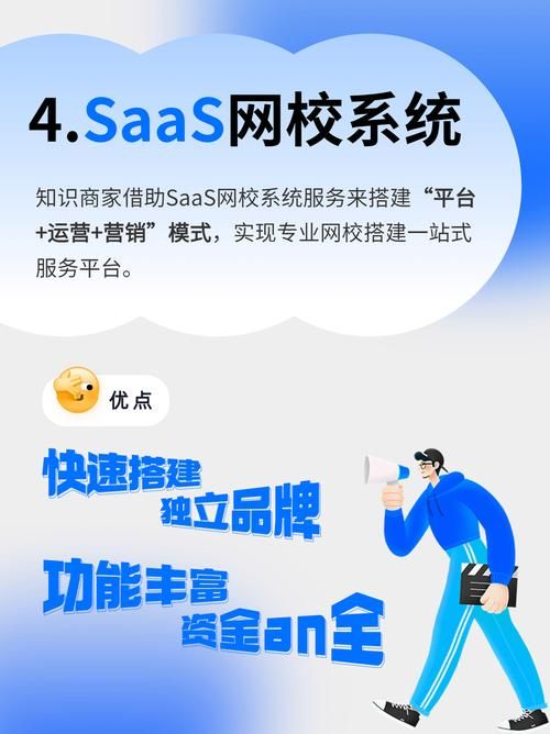 超思维网校：快速搭建你的专属网校平台，省钱又省心！