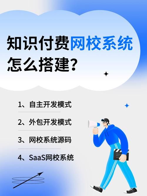 超思维网校：快速搭建你的专属网校平台，省钱又省心！