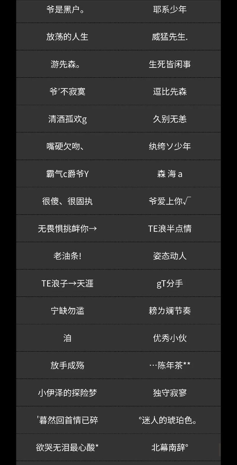 超拽霸气稀有绝版符号：个性网名必备神器