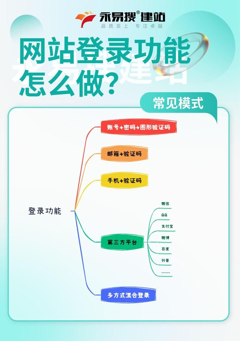 超星网登录页面网址是多少？超星学习平台登录方法详解