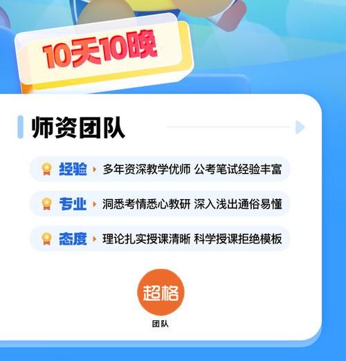 超格教育app最新版本下载，备战公务员/事业单位考试