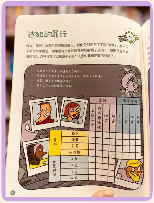 超棒幼儿益智游戏合集：开发宝宝智力的游戏秘籍