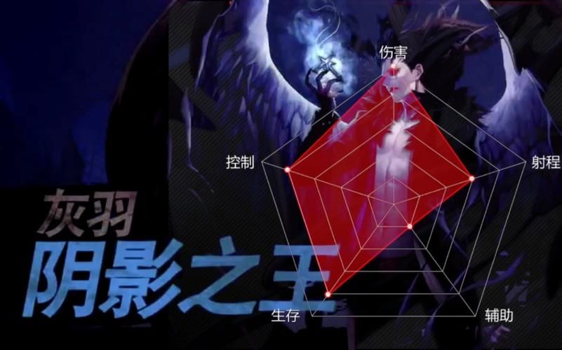 超激斗梦境阴影之王：高效刷图加点方案分享