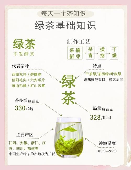 超火绿茶女生名字大全，好听又洋气的绿茶名字
