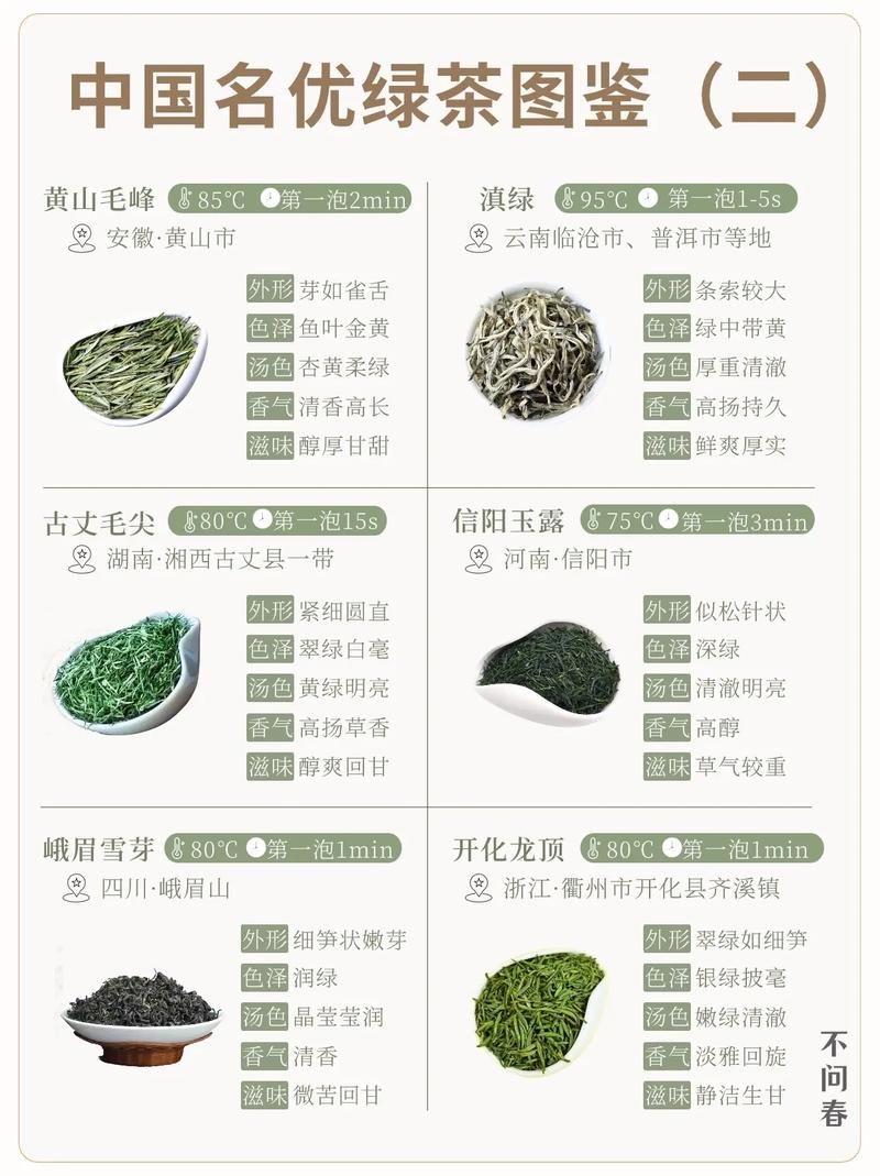 超火绿茶女生名字大全，好听又洋气的绿茶名字