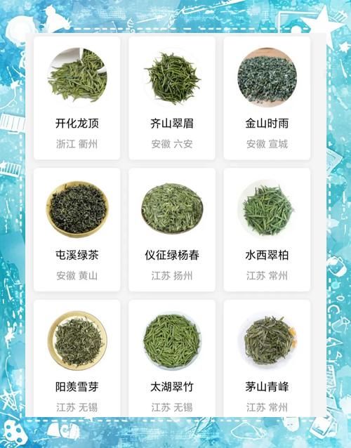 超火绿茶女生名字大全，好听又洋气的绿茶名字