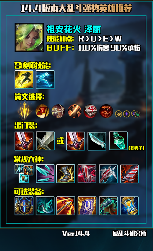 超燃英雄大乱斗：策略对决，必杀技克敌制胜！