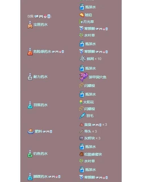 超级法力药水配方在哪里？新手玩家必看实用指南
