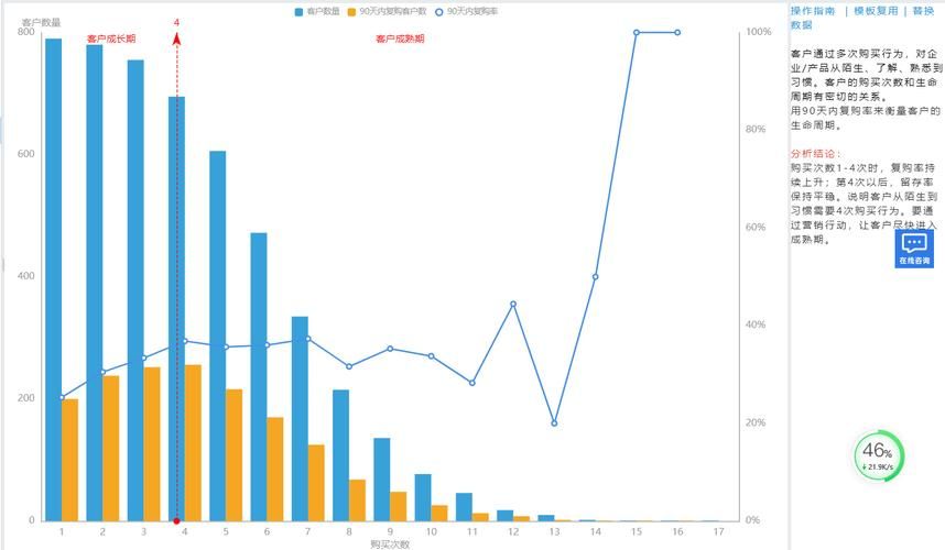 超级玛拉顿收益分析：值得一刷吗？详细数据解读