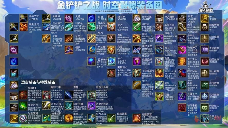 超级舞者单机版攻略大全：新手快速上手指南