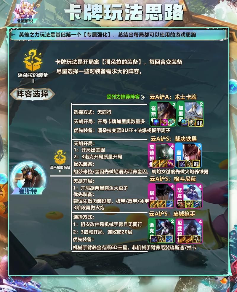 超级英雄卡牌玩法详解：轻松上手的卡牌游戏