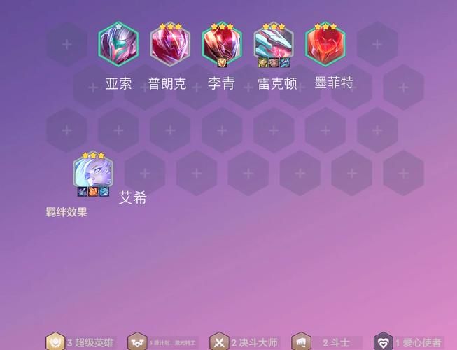 超级英雄攻略：新手必看快速入门指南