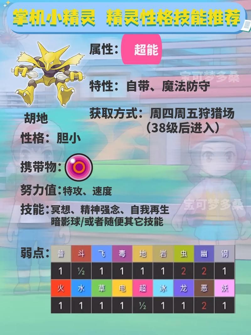 超能妙喵图鉴：超能力属性精灵，种族值及特性深度解析