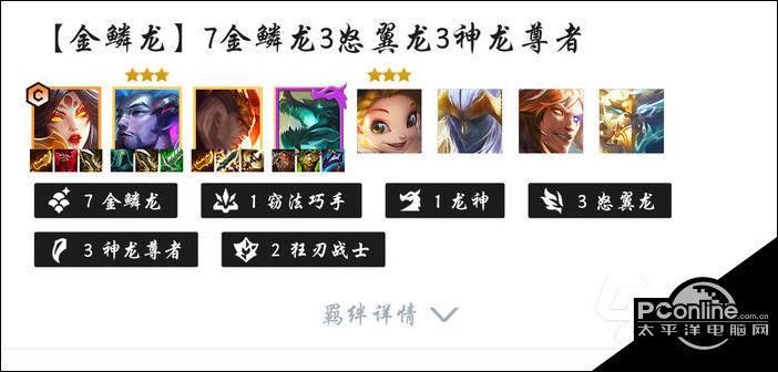 超详细云顶S7金鳞龙阵容指南：从入门到精通