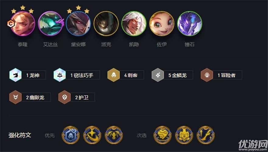 超详细云顶S7金鳞龙阵容指南：从入门到精通