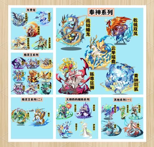 超详细洛克王国海神套装攻略：助你轻松获得