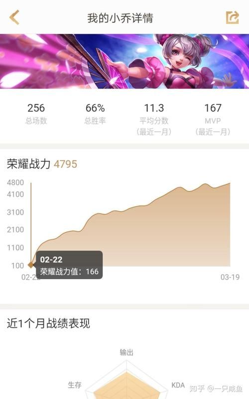 超详细王者荣耀QQ扫码登录教程，小白也能轻松学会