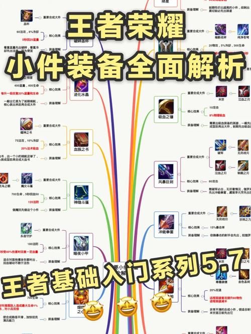 超详细王者荣耀QQ扫码登录教程，小白也能轻松学会