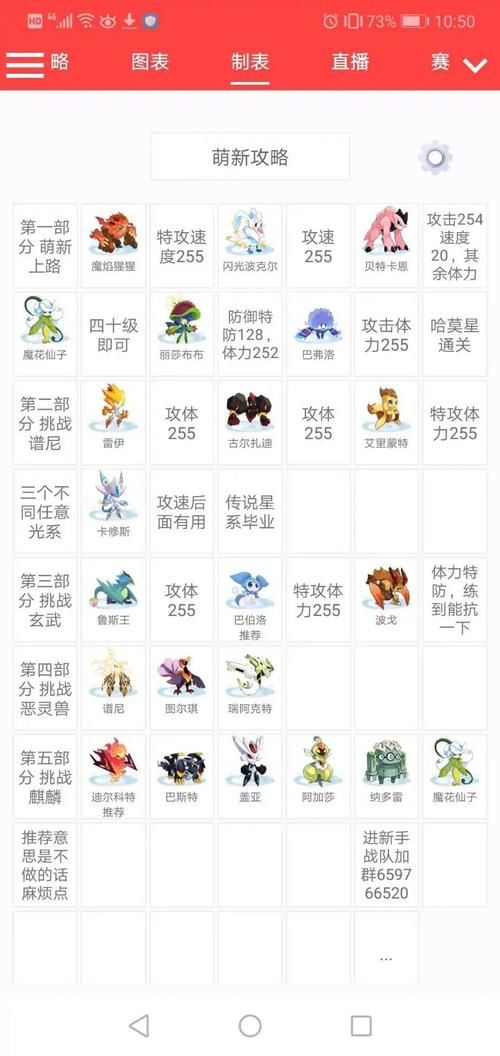 超详细赛尔号波古捕捉指南：新手玩家必看