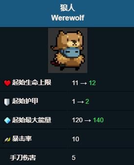 超详细！元气骑士狼人雕像攻略及使用技巧