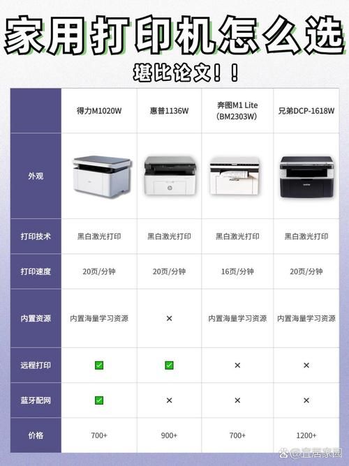 超详细！得力标签打印机使用教程及常见问题解答