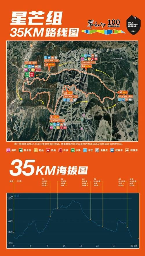 超越极限1.9正式版地图攻略：山丘之王挑战技巧分享