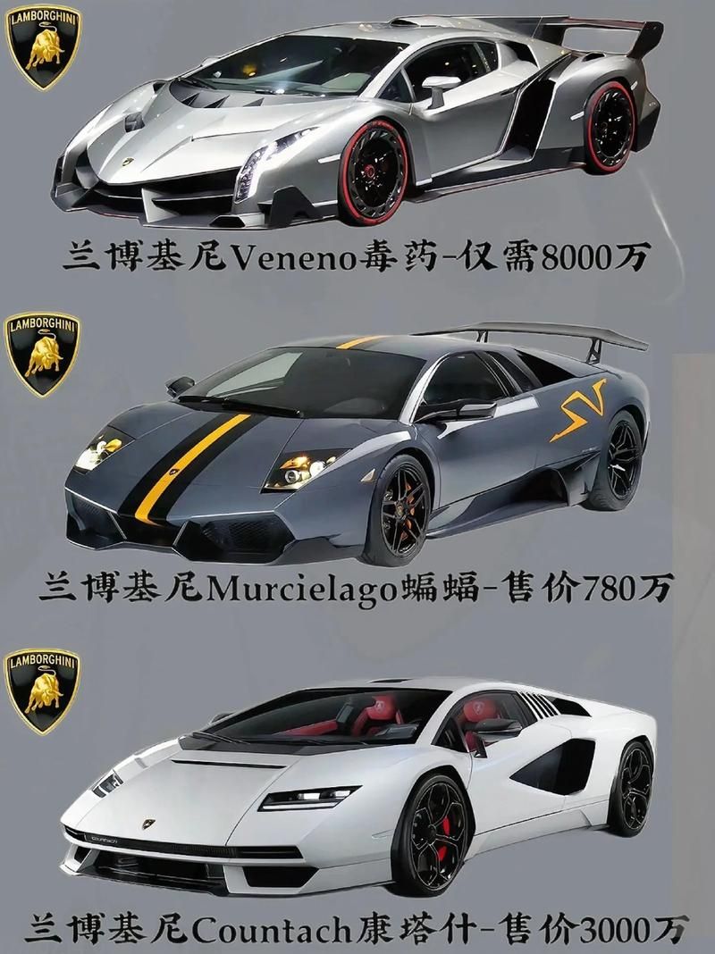 超跑也能很实用？揭秘兰博基尼Estoque