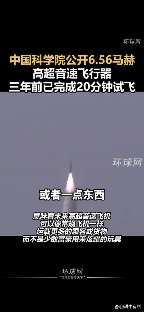 超音速飞行：从理论到实践的跨越式发展