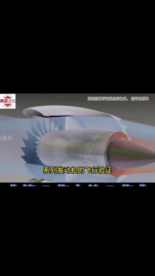 超音速飞行：从理论到实践的跨越式发展