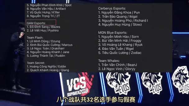 越南VCS赛区大地震：假赛调查结果公布，你猜对了吗？