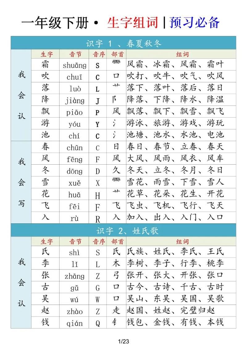 趣味一年级语文：玩转“断”字组词，告别学习烦恼