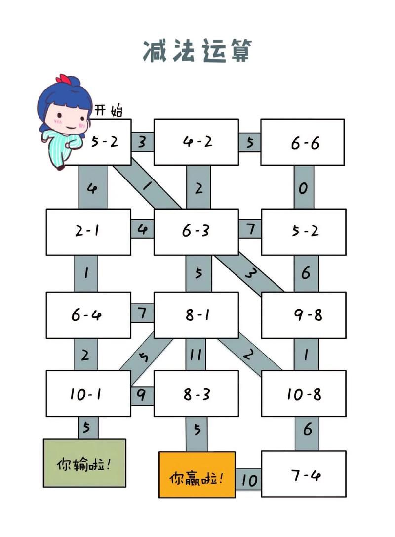 趣味儿童迷宫大全：锻炼智力，开发右脑！