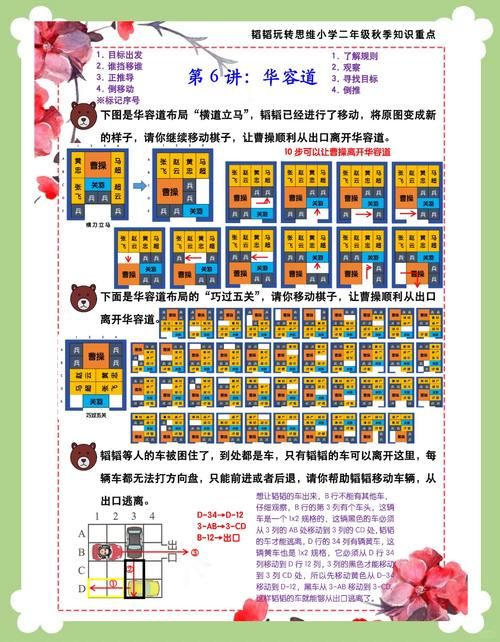趣味十足的华容道小游戏：锻炼思维，提升你的逻辑能力！