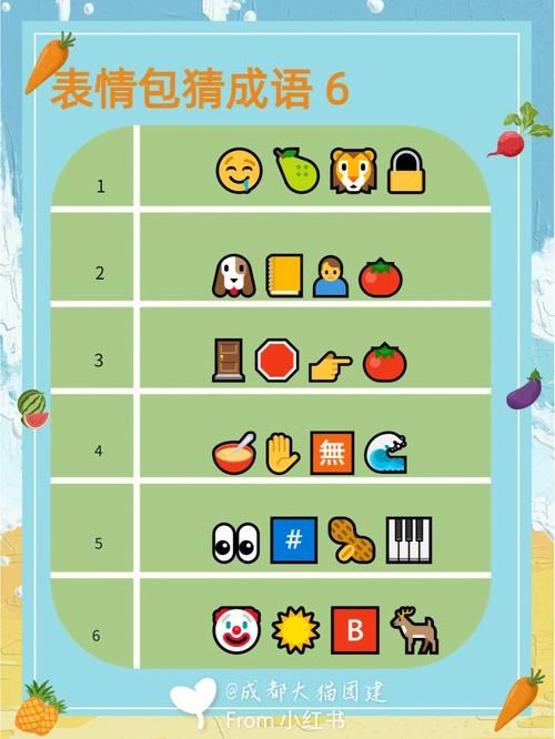 趣味成语闯关游戏：玩转成语，快乐无限！