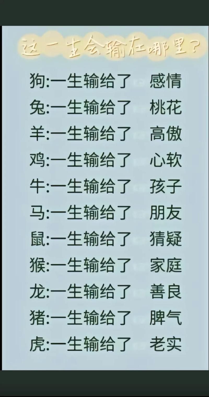 趣味生肖谜题：得字猜一生肖，你猜对了吗？