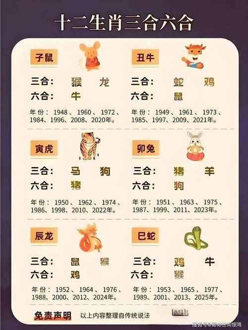 趣味生肖谜题：得字猜一生肖，你猜对了吗？