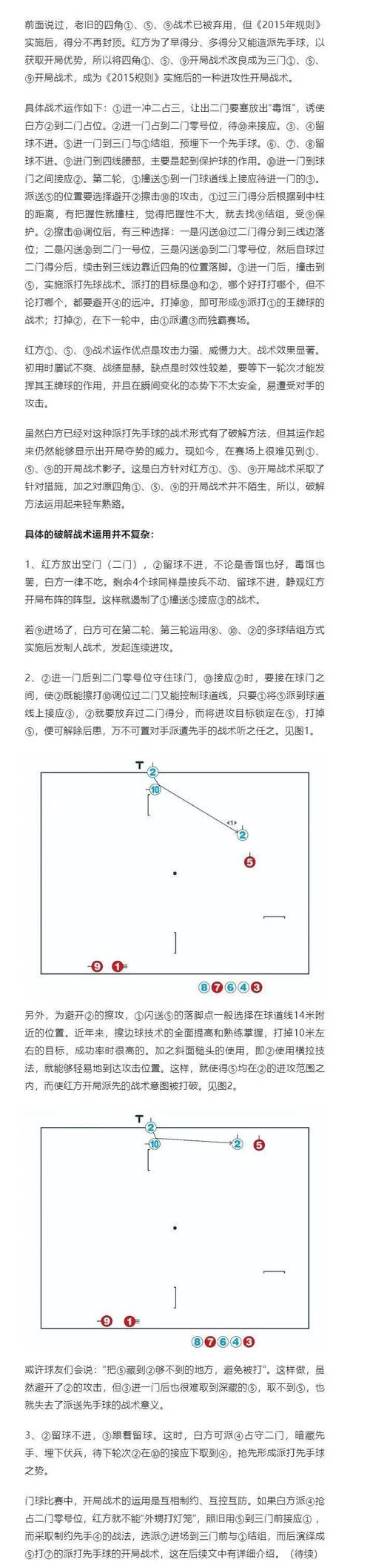 足球守门员技术指南：从入门到精通