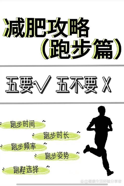 跑步心率过快或过慢怎么办？教你正确控制心率