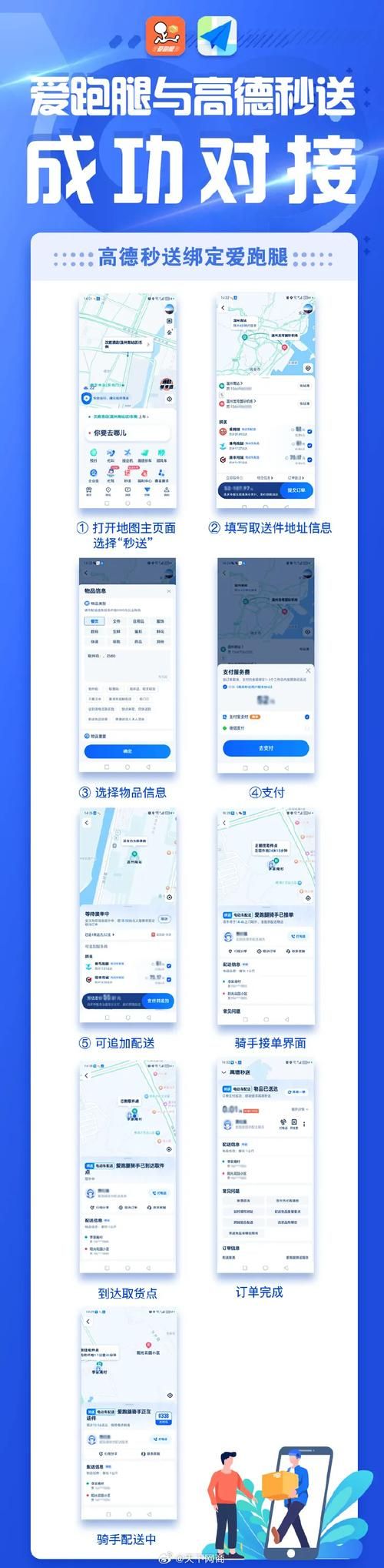 跑腿可以到付吗？哪些平台支持到付功能？