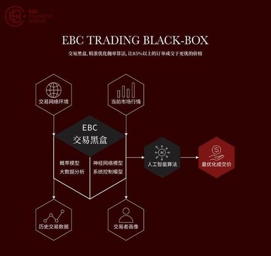跟单是什么意思？投资中的跟单策略及风险
