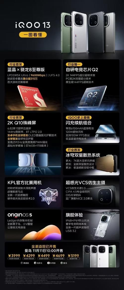 踩蘑菇论坛网页版和APP版哪个更好用？玩家真实体验分享