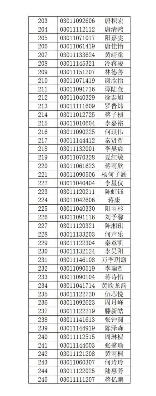 身份证18岁以上实名认证：你需要知道的全部信息