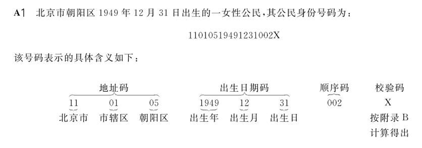 身份证号码结尾是X，代表什么？如何正确理解？