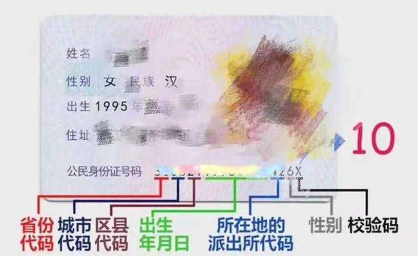 身份证号码结尾是X，代表什么？如何正确理解？