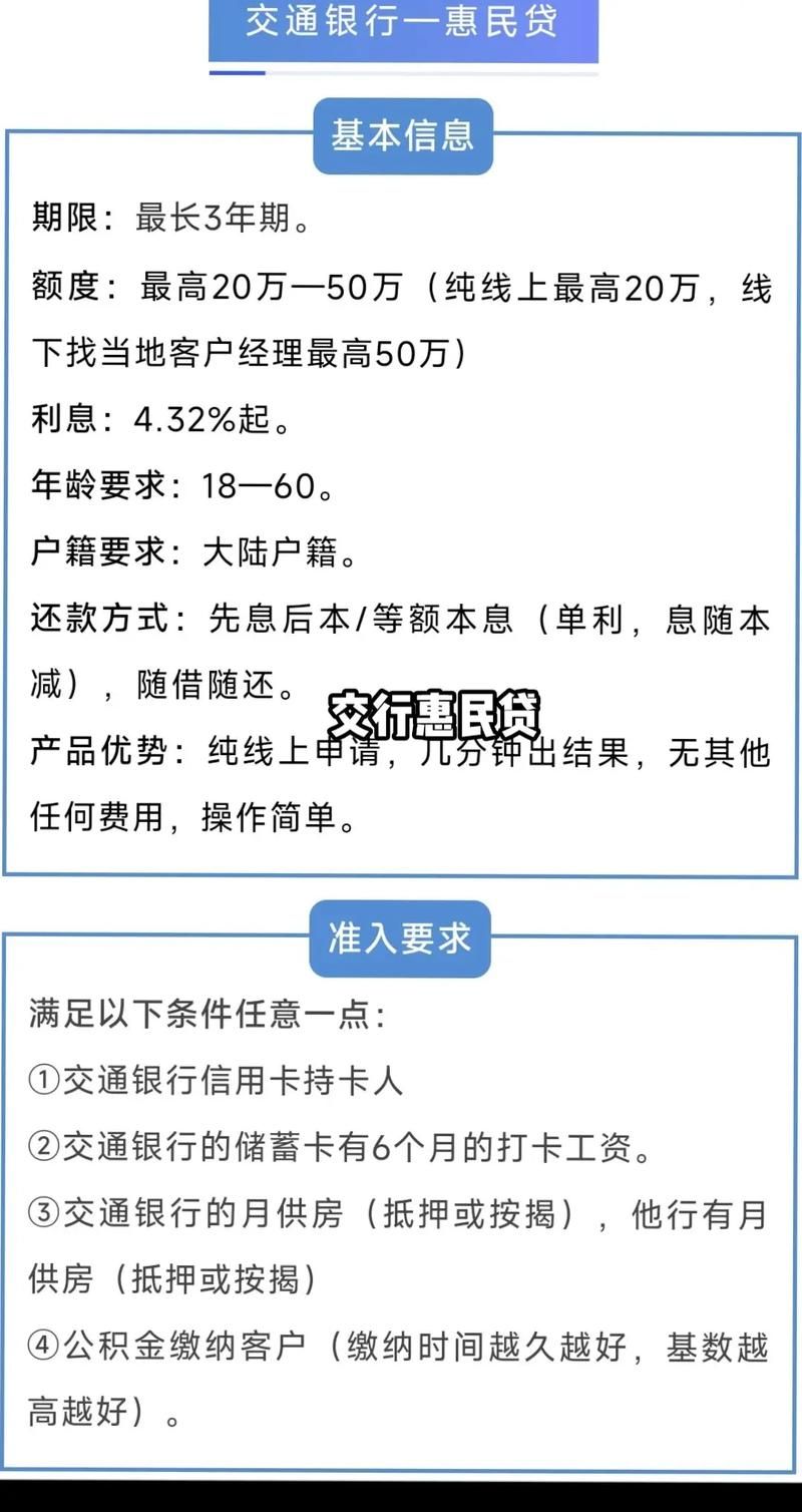 车主贷款APP推荐：哪款最方便快捷？