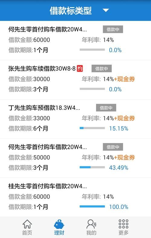 车主贷款APP推荐：哪款最方便快捷？