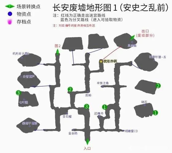 轩辕剑3全流程攻略：快速通关秘籍分享