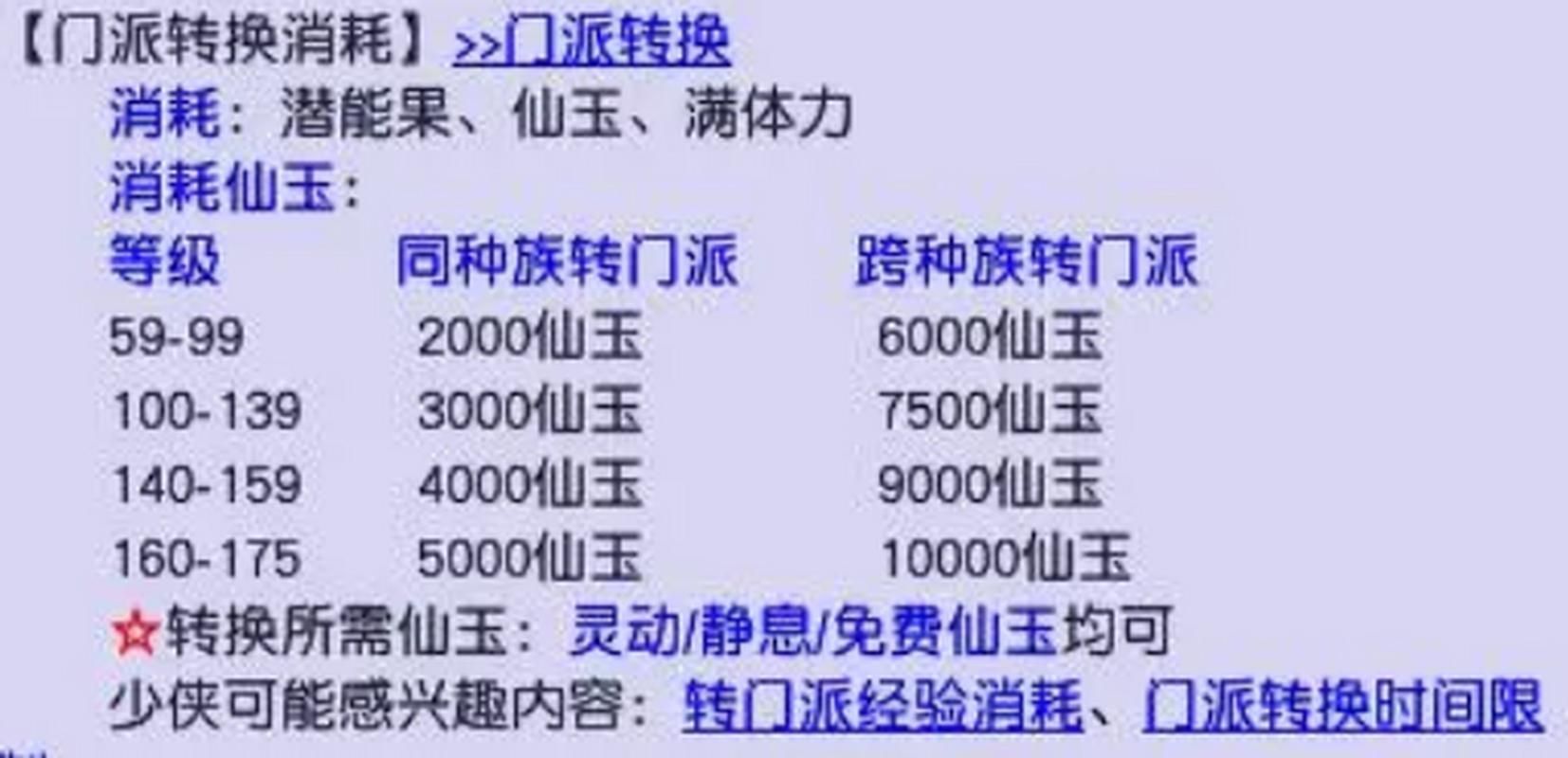 转回历史门派花费多少？梦幻西游仙玉价格一览