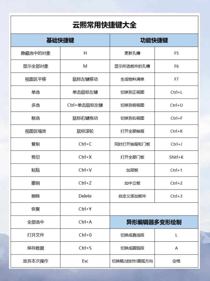 软件快捷键冲突如何解决？实用技巧分享
