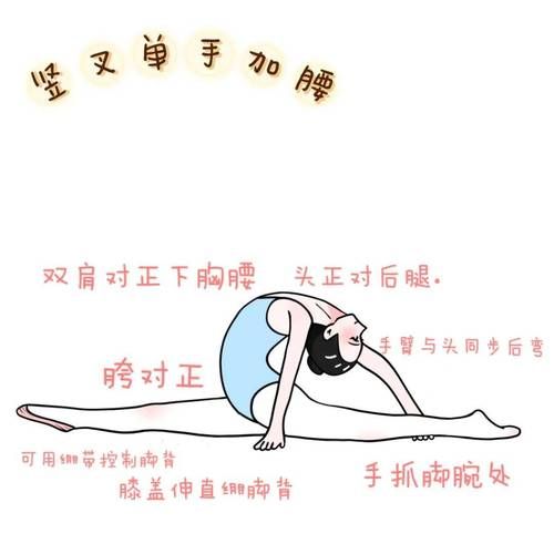 轻功怎么练？小白也能学会的轻功训练方法